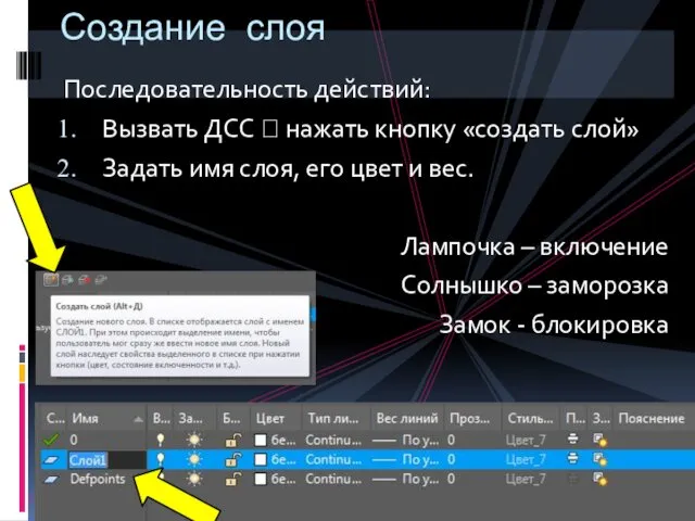 Последовательность действий: Вызвать ДСС ? нажать кнопку «создать слой» Задать