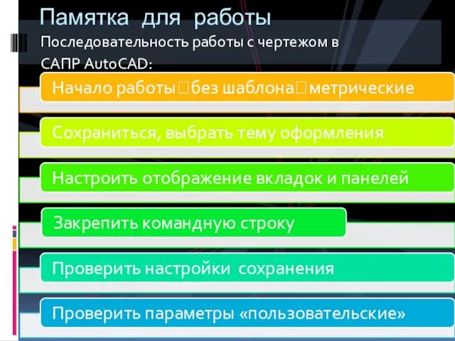 Последовательность работы с чертежом в САПР AutoCAD: Памятка для работы