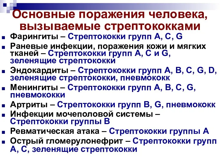 Основные поражения человека, вызываемые стрептококками Фарингиты – Стрептококки групп А,