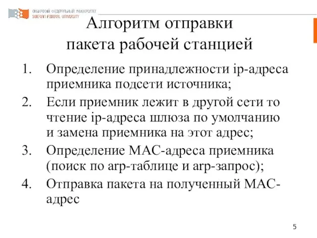 Алгоритм отправки пакета рабочей станцией Определение принадлежности ip-адреса приемника подсети