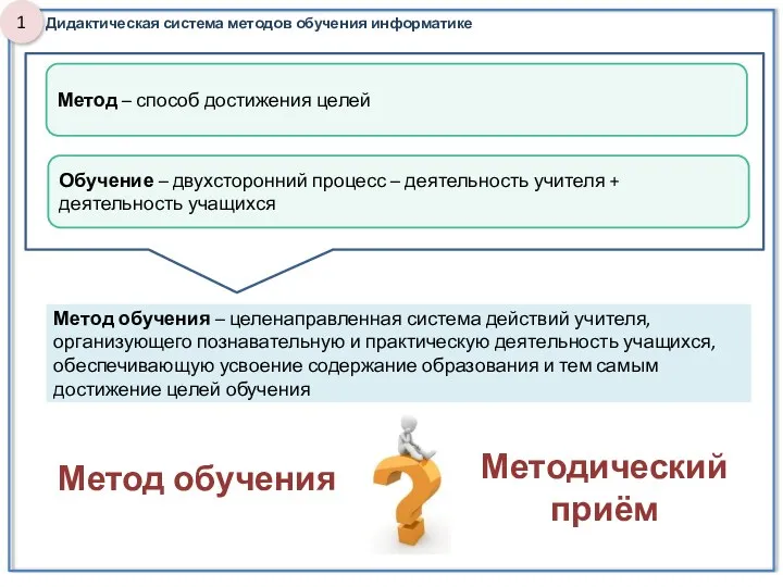 Метод обучения – целенаправленная система действий учителя, организующего познавательную и