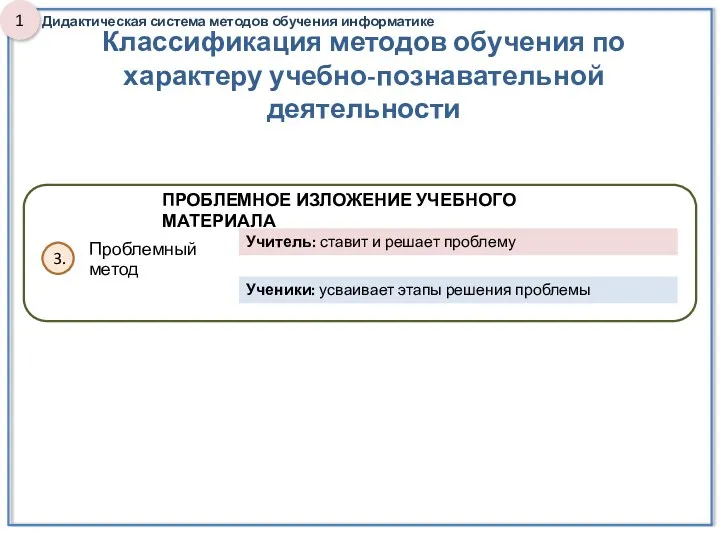 Классификация методов обучения по характеру учебно-познавательной деятельности Проблемный метод ПРОБЛЕМНОЕ