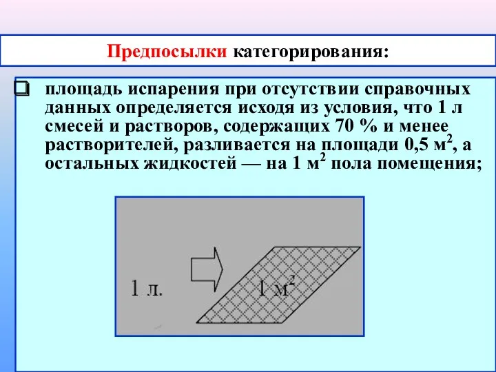 площадь испарения при отсутствии справочных данных определяется исходя из условия,