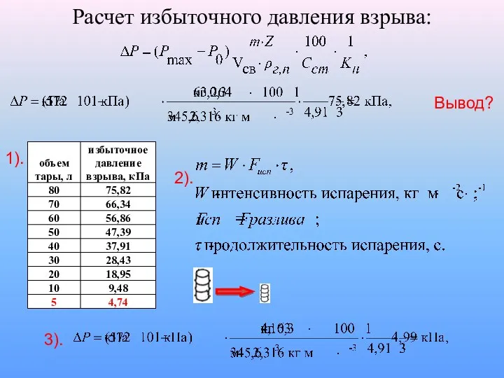 Расчет избыточного давления взрыва: Вывод? 1). 2). 3).