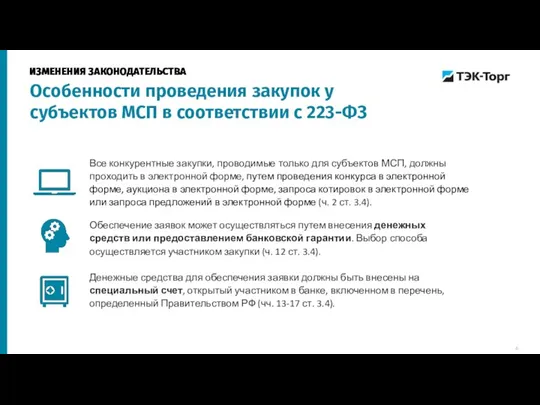 571 процедуры 838 тыс. руб. 122 тыс. руб. ИЗМЕНЕНИЯ ЗАКОНОДАТЕЛЬСТВА