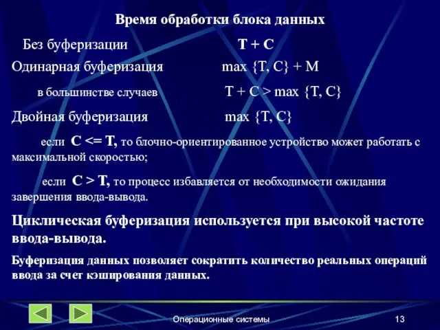 Операционные системы Время обработки блока данных Без буферизации T +