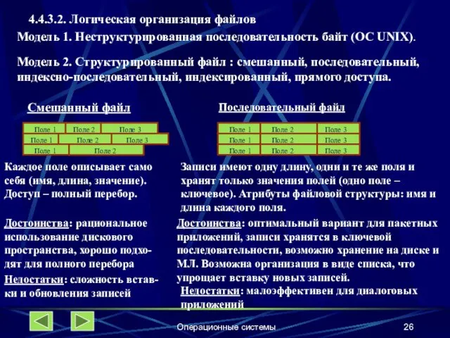 Операционные системы 4.4.3.2. Логическая организация файлов Модель 1. Неструктурированная последовательность