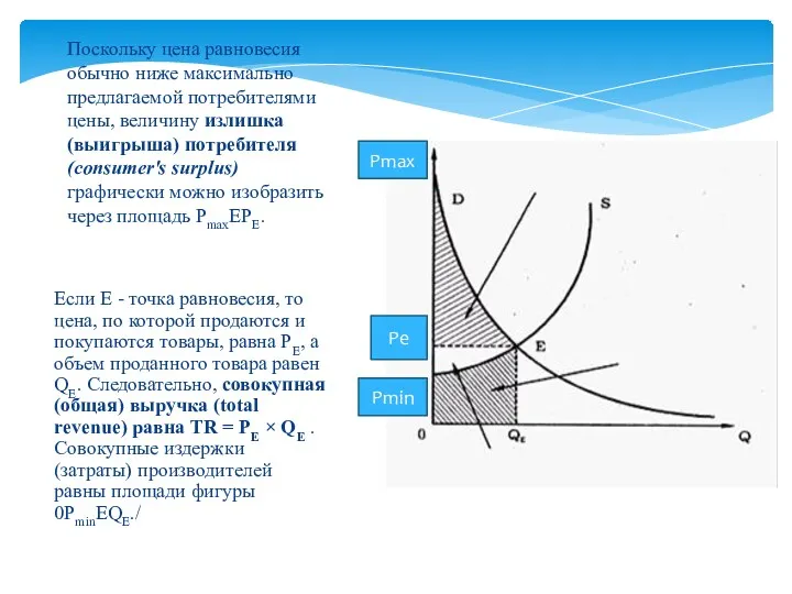 Если Е - точка равновесия, то цена, по которой продаются