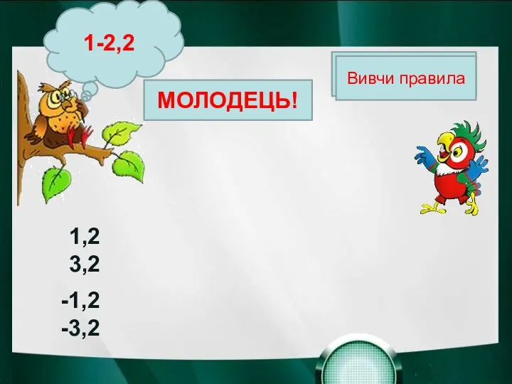 Вивчи правила МОЛОДЕЦЬ! Вивчи правила Вивчи правила 1-2,2 1,2 3,2 -1,2 -3,2