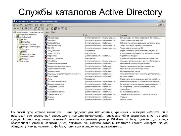 Службы каталогов Active Directory По своей сути, служба каталогов —