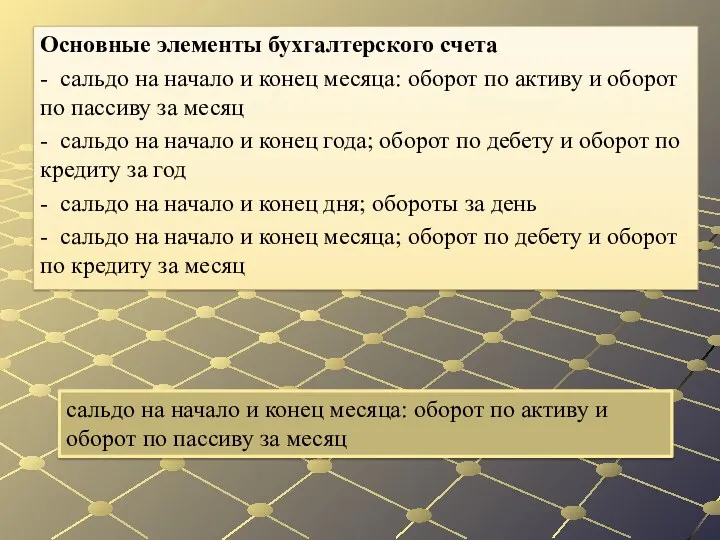 сальдо на начало и конец месяца: оборот по активу и