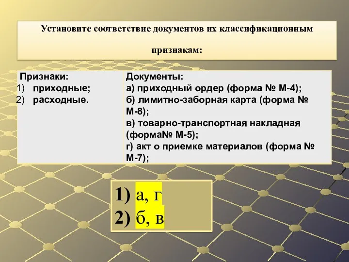 1) а, г 2) б, в Установите соответствие документов их классификационным признакам: