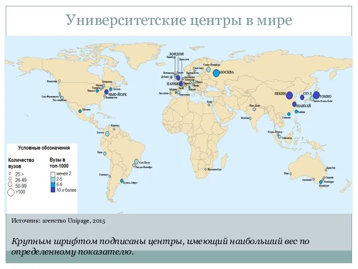 Университетские центры в мире Источник: агенство Unipage, 2015 Крупным шрифтом