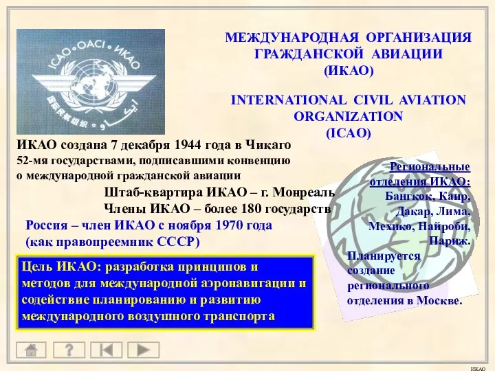 МЕЖДУНАРОДНАЯ ОРГАНИЗАЦИЯ ГРАЖДАНСКОЙ АВИАЦИИ (ИКАО) INTERNATIONAL CIVIL AVIATION ORGANIZATION (ICAO) ИКАО создана 7