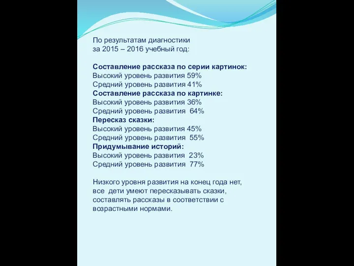 По результатам диагностики за 2015 – 2016 учебный год: Составление