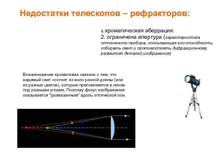 Недостатки телескопов – рефракторов: 1.хроматическая аберрация. 2. ограничена апертура (характеристика