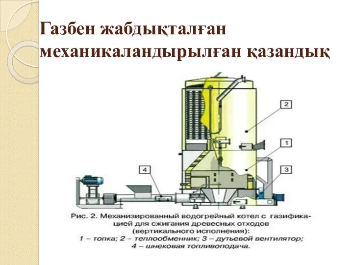 Газбен жабдықталған механикаландырылған қазандық