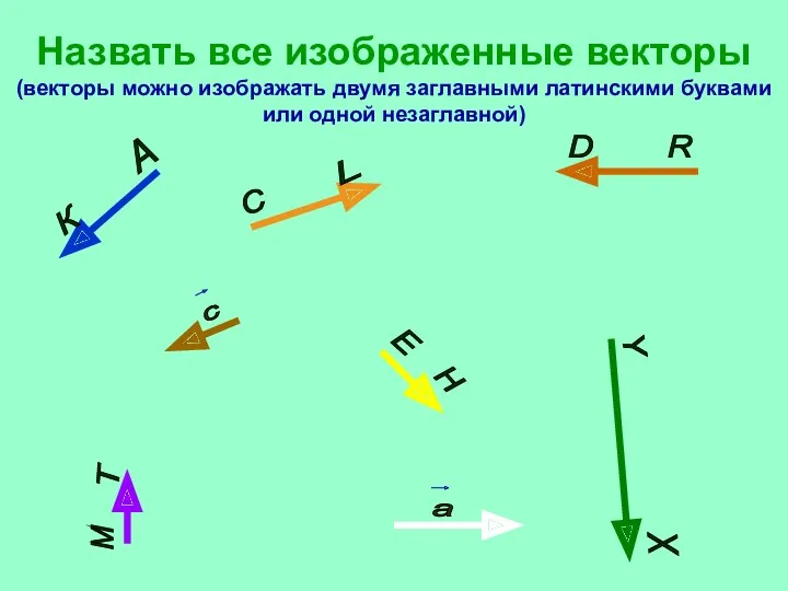 Назвать все изображенные векторы (векторы можно изображать двумя заглавными латинскими