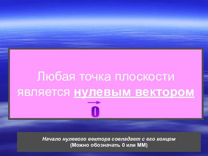 Любая точка плоскости является нулевым вектором 0 Начало нулевого вектора