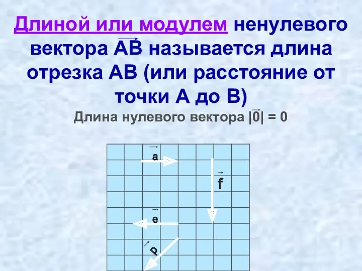 Длиной или модулем ненулевого вектора АВ называется длина отрезка АВ