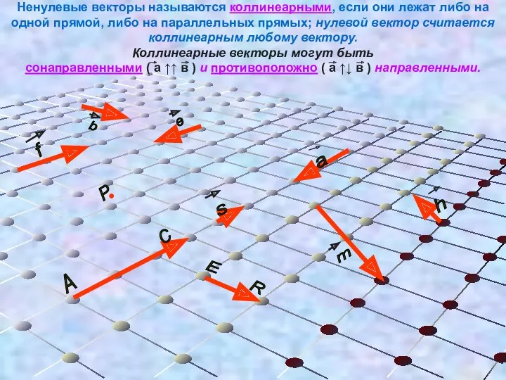 Ненулевые векторы называются коллинеарными, если они лежат либо на одной