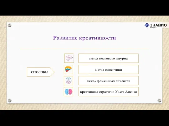 Развитие креативности СПОСОБЫ метод мозгового штурма метод синектики метод фокальных объектов креативная стратегия Уолта Диснея