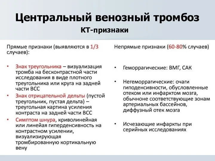 Центральный венозный тромбоз КТ-признаки