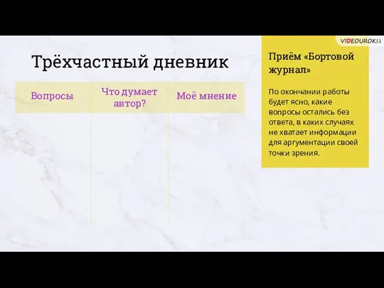 Приём «Бортовой журнал» По окончании работы будет ясно, какие вопросы