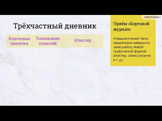 Приём «Бортовой журнал» Учащимся может быть предложено завершить свою работу