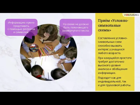 Приём «Условно-символьные схемы» Составление условно-символьных схем способно вызвать интерес у