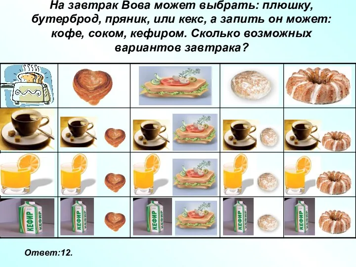 На завтрак Вова может выбрать: плюшку, бутерброд, пряник, или кекс,