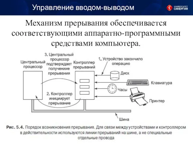 Управление вводом-выводом Механизм прерывания обеспечивается соответствующими аппаратно-программными средствами компьютера.