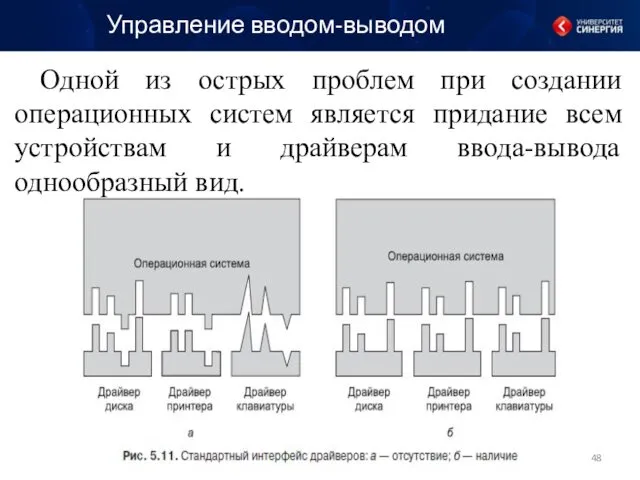 Управление вводом-выводом Одной из острых проблем при создании операционных систем