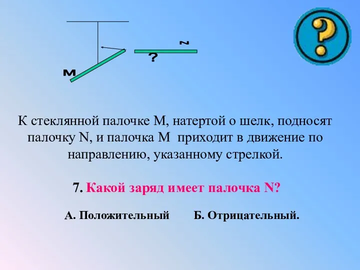 К стеклянной палочке М, натертой о шелк, подносят палочку N,