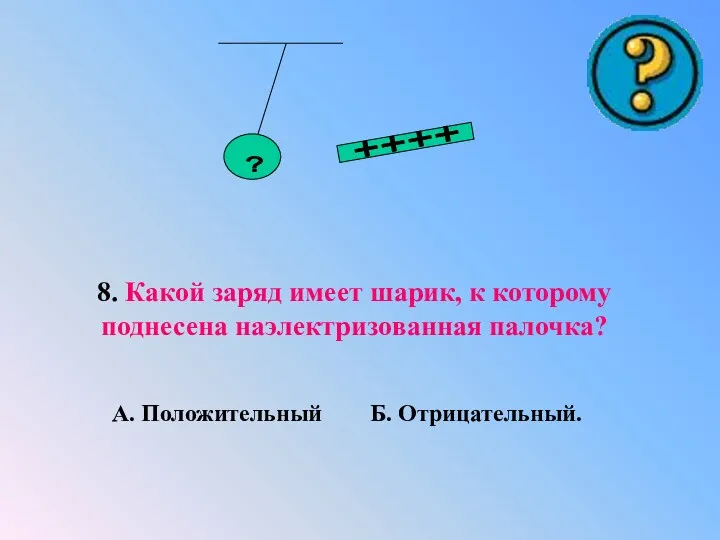 8. Какой заряд имеет шарик, к которому поднесена наэлектризованная палочка? А. Положительный Б. Отрицательный. ? ++++