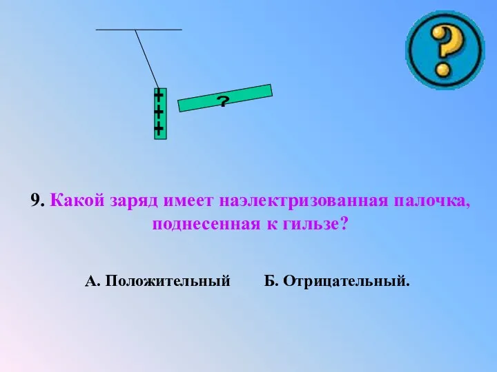 9. Какой заряд имеет наэлектризованная палочка, поднесенная к гильзе? А. Положительный Б. Отрицательный. ? +++