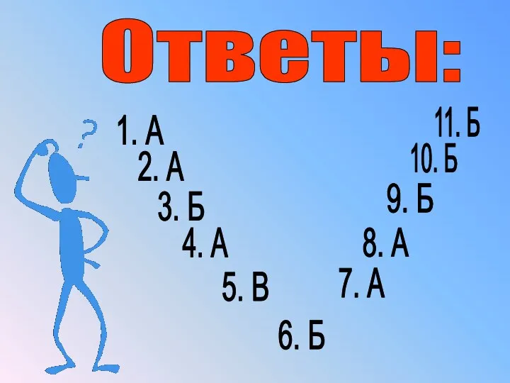 Ответы: 1. А 3. Б 2. А 5. В 4.