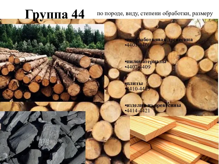 необработанная древесина 4401-4406 пиломатериалы 4407-4409 плиты 4410-4413 изделия из древесины 4414-4421 Группа 44