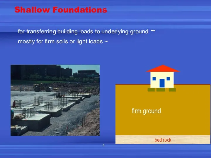 Shallow Foundations ~ for transferring building loads to underlying ground ~ mostly for