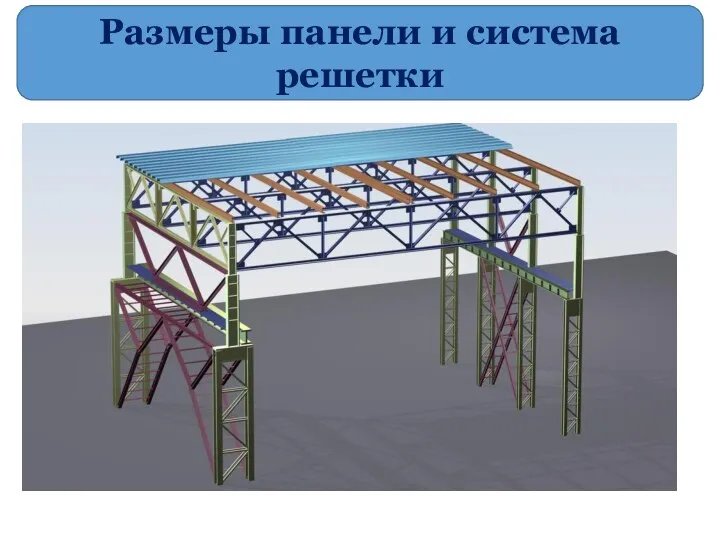 Размеры панели и система решетки