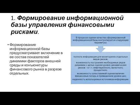 1. Формирование информационной базы управления финансовыми рисками. Формирование информационной базы