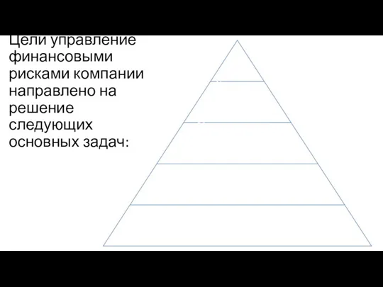 Цели управление финансовыми рисками компании направлено на решение следующих основных задач: