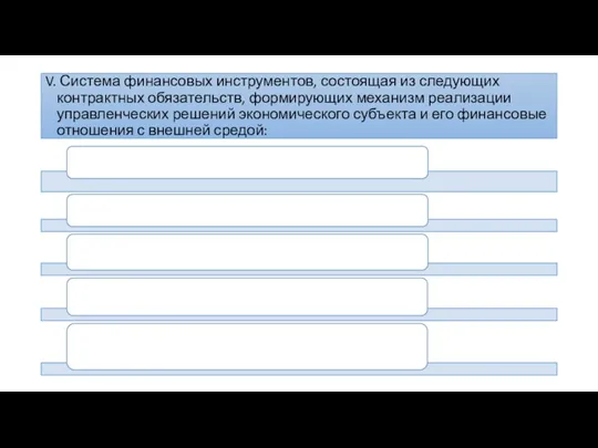 V. Система финансовых инструментов, состоящая из следующих контрактных обязательств, формирующих