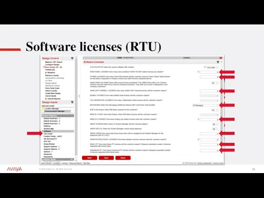 Software licenses (RTU)