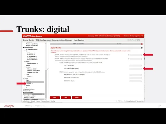 Trunks: digital