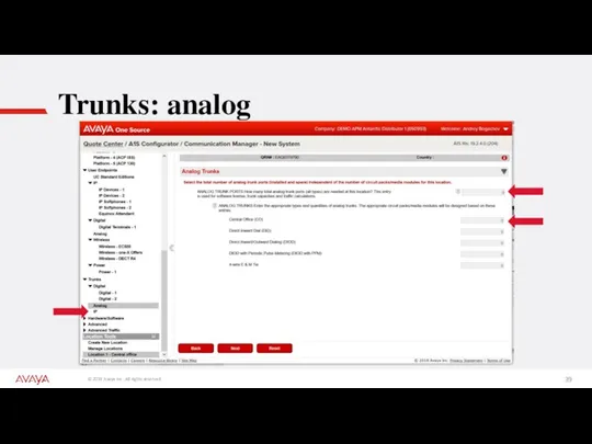 Trunks: analog
