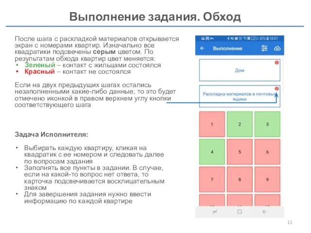 Выполнение задания. Обход После шага с раскладкой материалов открывается экран