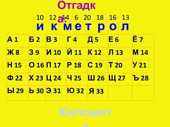 Отгадка: 10 12 14 6 20 18 16 13 е