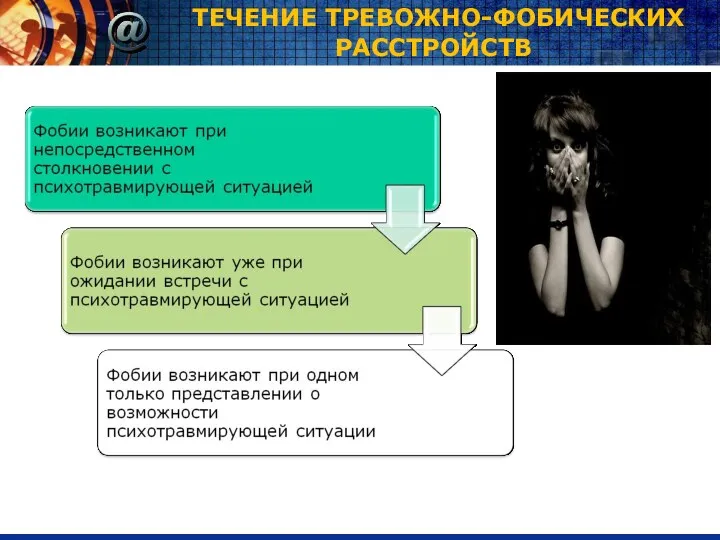 ТЕЧЕНИЕ ТРЕВОЖНО-ФОБИЧЕСКИХ РАССТРОЙСТВ