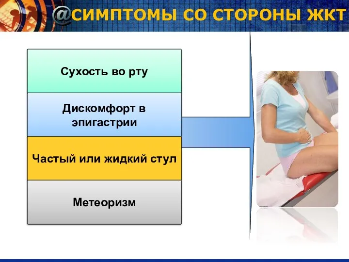 СИМПТОМЫ СО СТОРОНЫ ЖКТ Сухость во рту Дискомфорт в эпигастрии Частый или жидкий стул Метеоризм